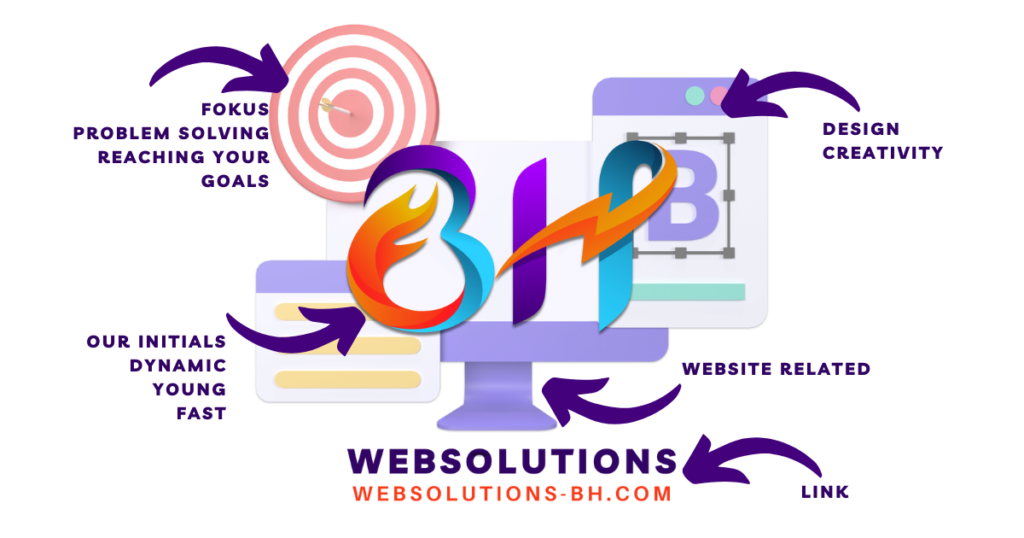 Websolutions BH